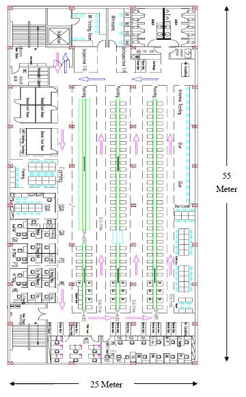 the CSL CS500 rtls software with floorplan